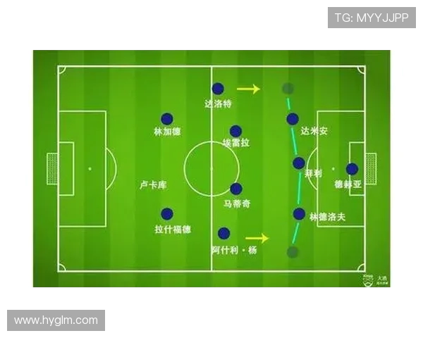克洛普如何评价英超球队转会策略？战术与资金角度分析